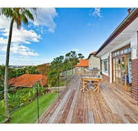 Sydney Furnished Rentals - Great Ocean Road Tourism