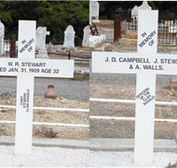 Historic Clan Ranald Shipwreck Graves - Great Ocean Road Tourism