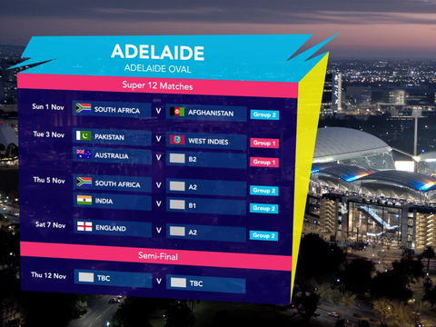 ICC Men's T20 World Cup - India V Qualifier - Great Ocean Road Tourism 2