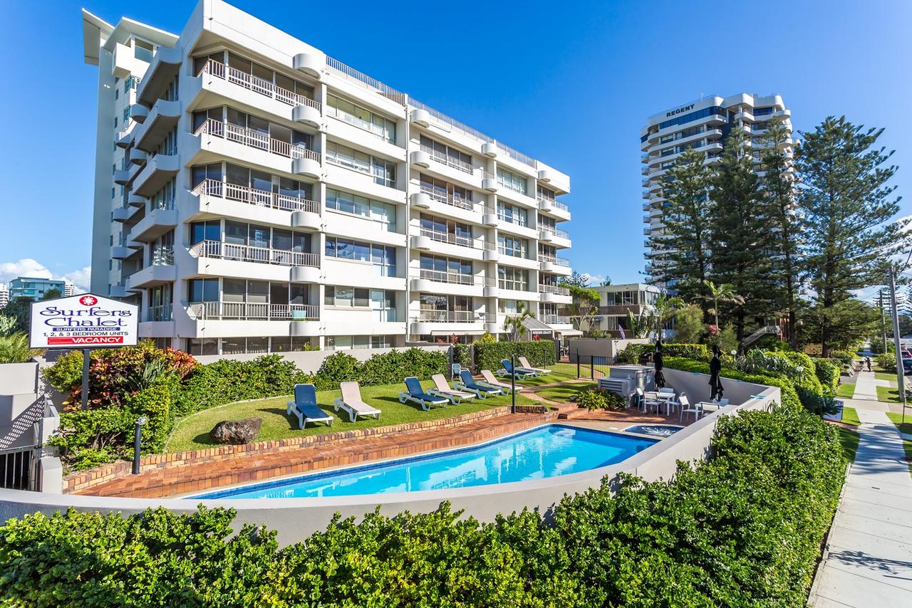 Surfers Paradise QLD Great Ocean Road Tourism
