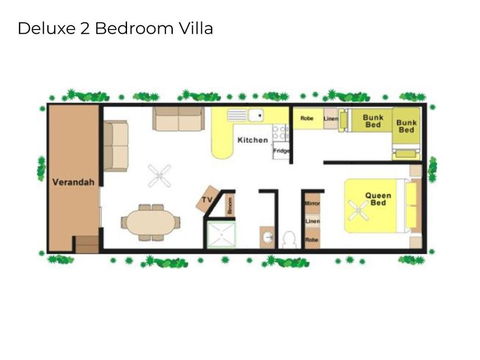 Albury All Seasons Tourist Park - Great Ocean Road Tourism 2